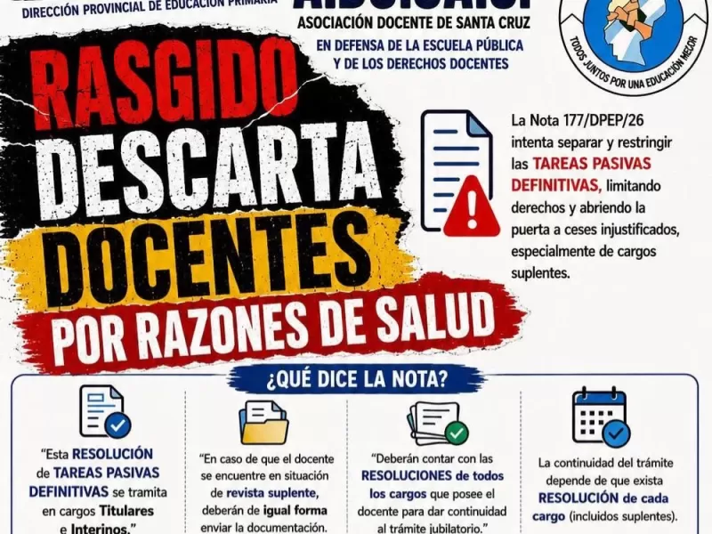 ADOSAC: &ldquo;RASGIDO DESCARTA DOCENTES&rdquo;